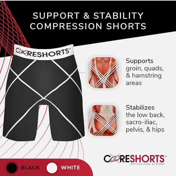 Coreshorts PRO 1.0 Performance Compression Shorts for Men & Women | Sports Short - Picture 2 of 6